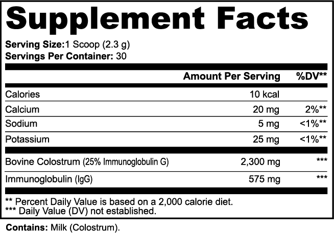 BALANCO Colostrum